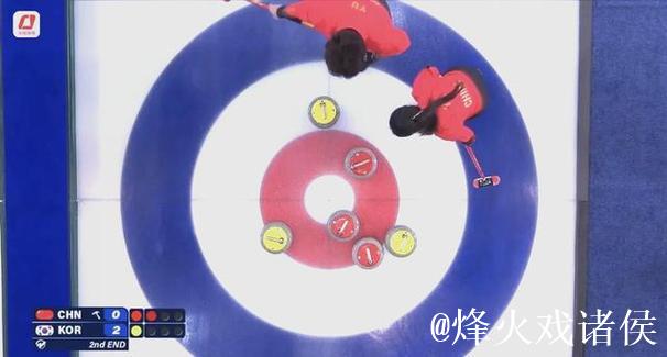 中国混双冰壶无缘冬奥会参赛资格