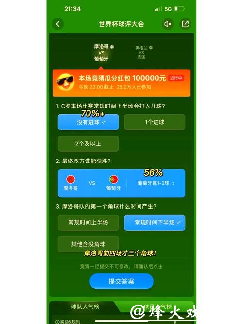 2026世界杯下注:预测热门冷门赛果分析 2026世界杯下注:预测热门冷门赛果分析