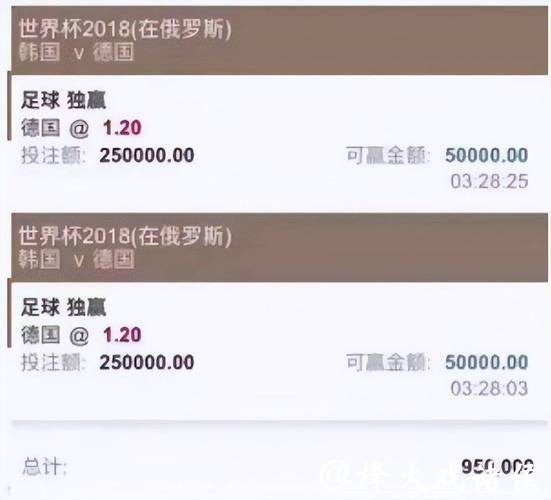 世界杯下注入口:可靠平台保障投注安全性 世界杯下注入口:可靠平台保障投注安全性