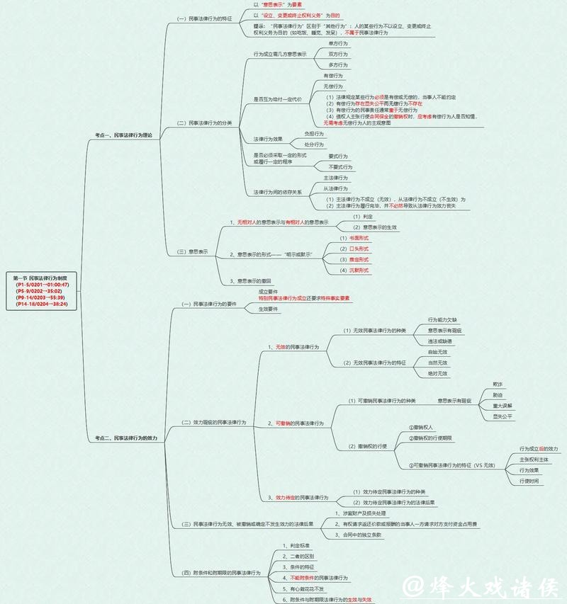 世界杯下注与经济学的联系 世界杯下注与经济学的联系