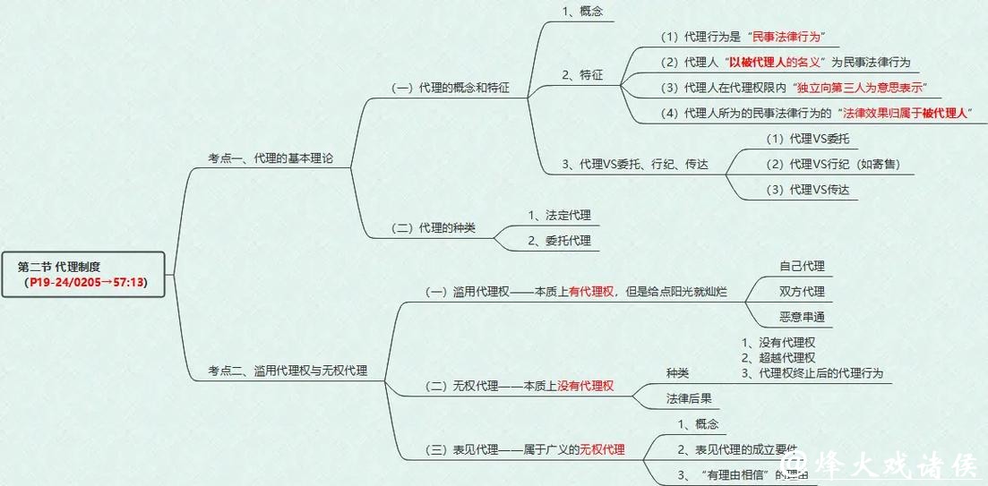 世界杯下注与经济学的联系 世界杯下注与经济学的联系