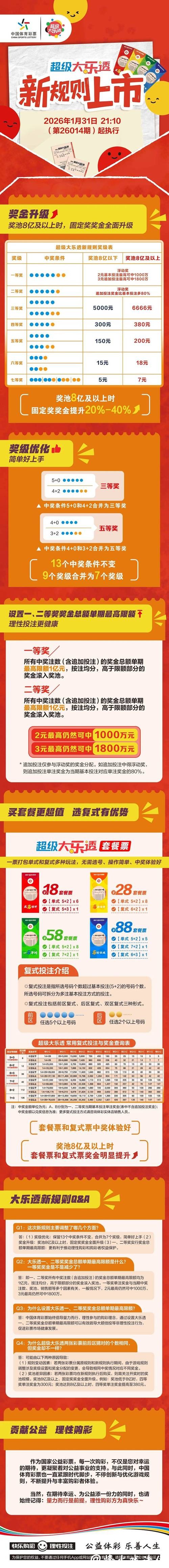 世界杯投注官网：了解投注限制与规则说明