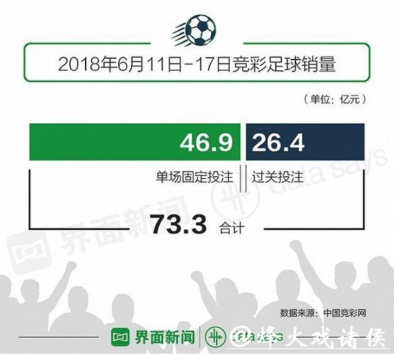 世界杯投注官网：新用户注册优惠全解析