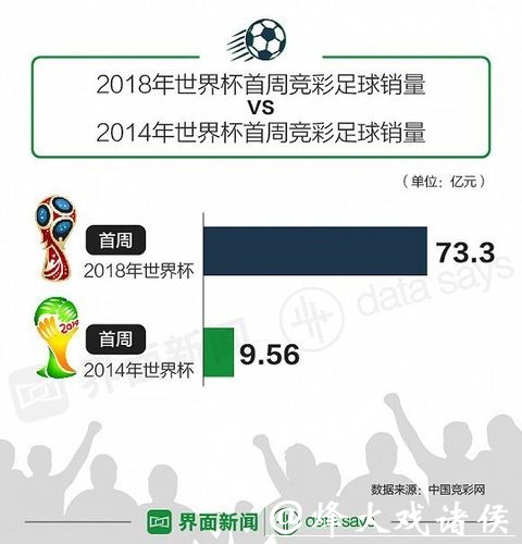 世界杯投注官网：新用户注册优惠全解析