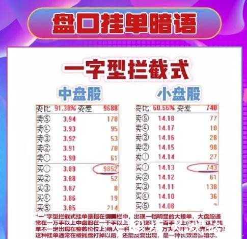 2026世界杯下注：盘口分析技巧与经验汇总