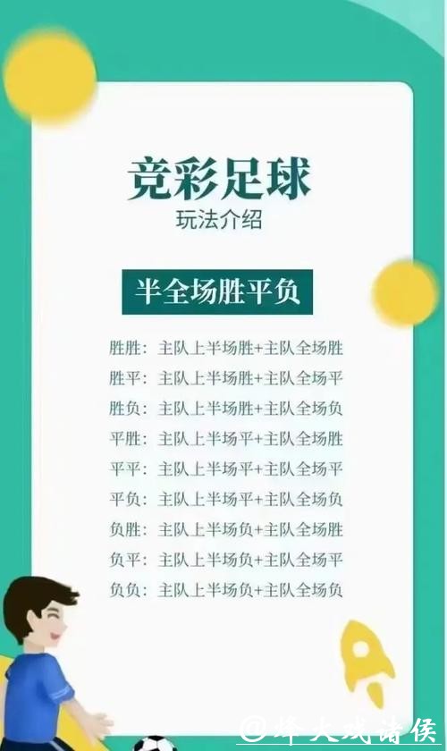 世界杯竞彩小白入门必看攻略