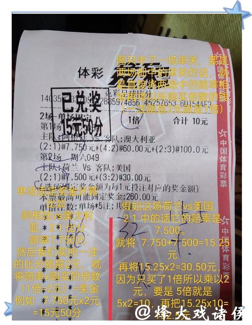 世界杯竞彩小白入门必看攻略