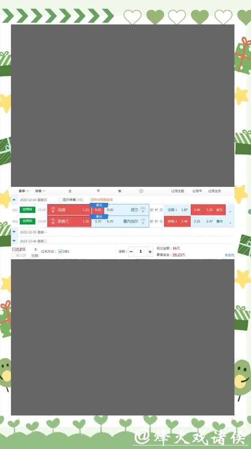 世界杯投注风险控制技巧攻略