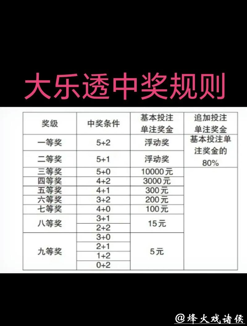 详解2026世界杯中国体育彩票玩法