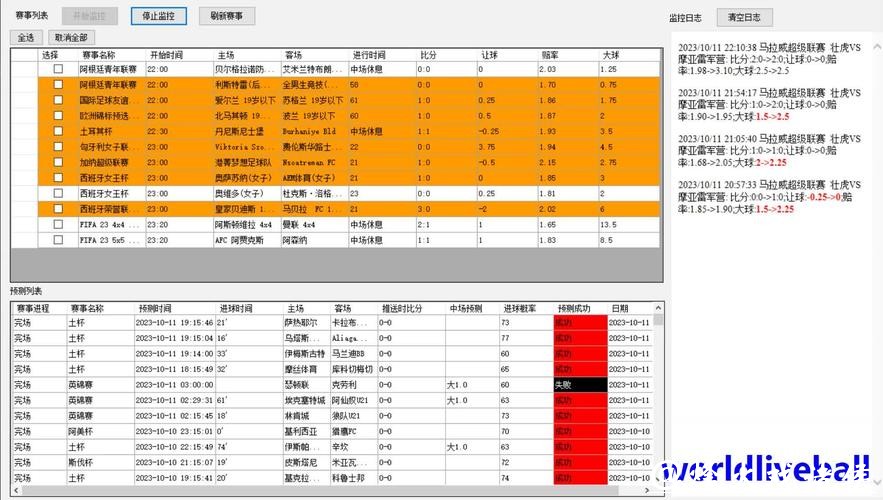 世界杯滚球：必备赛程与赔率分析技巧
