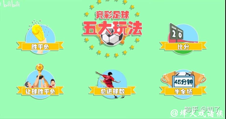 世界杯买球入口：高手经验分享及心得