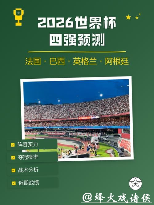 2026世界杯预测：新规则对比赛的深远影响