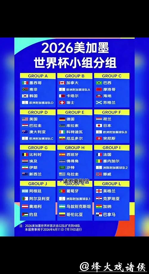 2026世界杯外围：新赛程影响球队备战策略