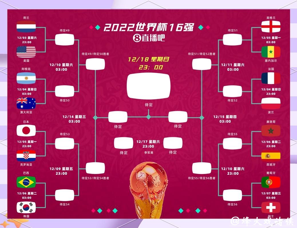 世界杯竞猜APP:最新比赛资讯一网打尽 世界杯竞猜APP:最新比赛资讯一网打尽