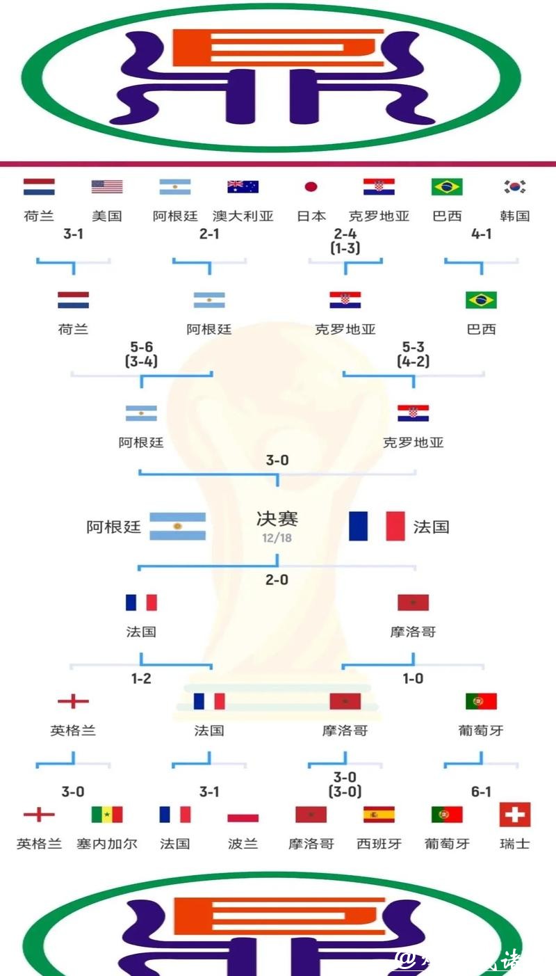 世界杯下注入口胜率提升指南与分析技巧