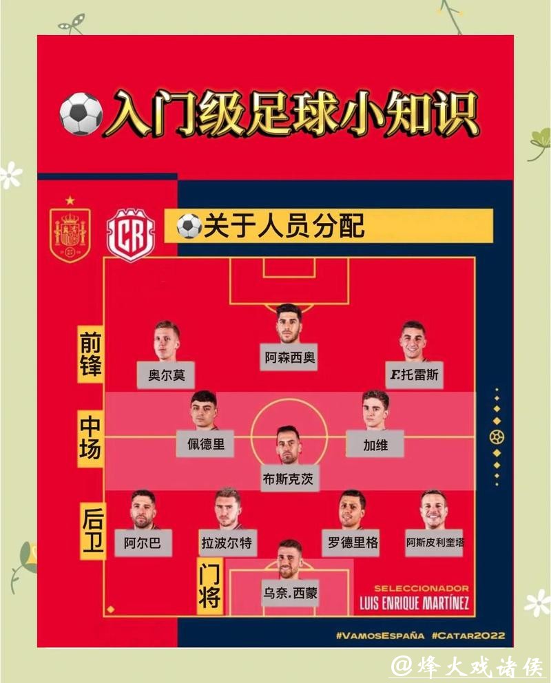 世界杯外围平台注册指南：新手必看
