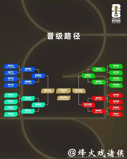 2026世界杯投注规则:小额投注与长效收益研究 2026世界杯投注规则:小额投注与长效收益研究