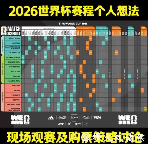 2026世界杯预测：环境可持续性与大赛的融合