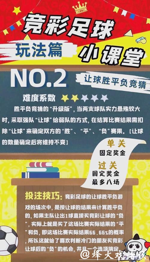 2026世界杯竞猜:多元化投注策略全面解读 2026世界杯竞猜:多元化投注策略全面解读