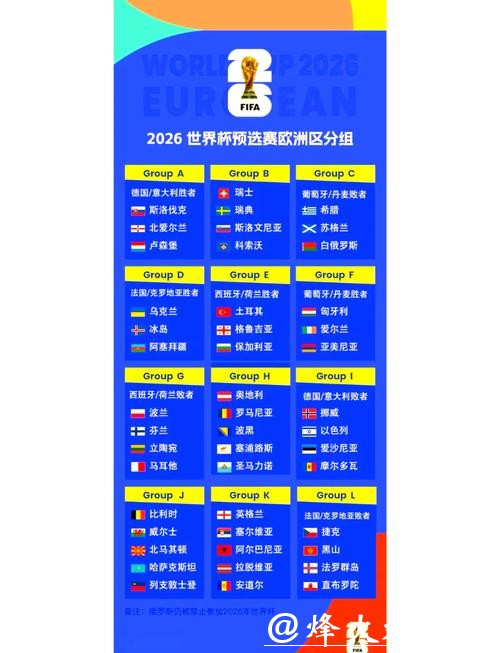 2026世界杯下注人气赛事推荐指南 2026世界杯下注人气赛事推荐指南