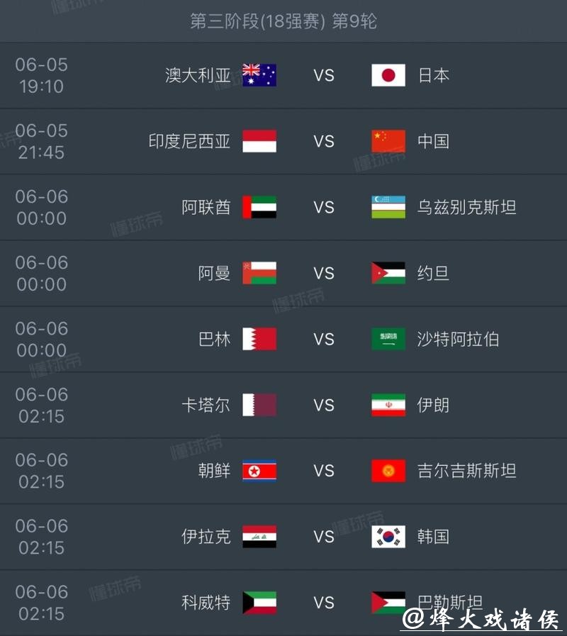 2026世界杯下注人气赛事推荐指南 2026世界杯下注人气赛事推荐指南