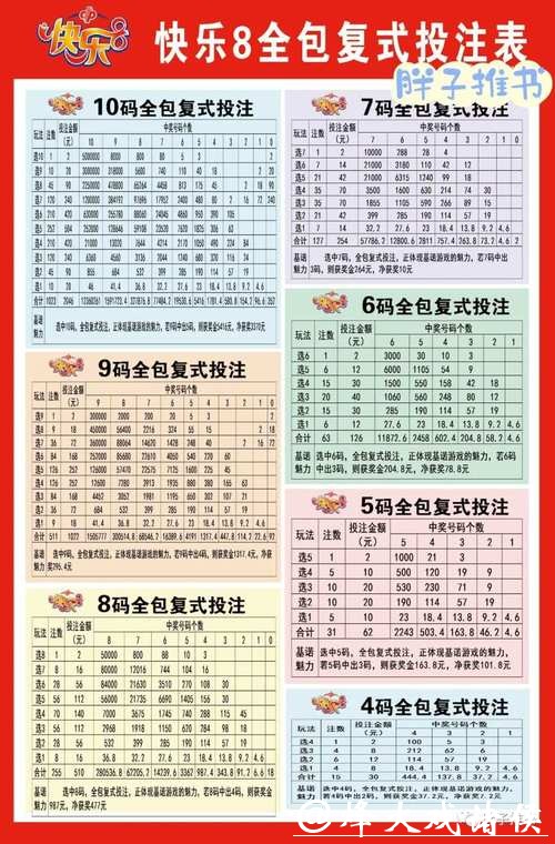 世界杯投注官网:多种投注玩法轻松上手 世界杯投注官网:多种投注玩法轻松上手
