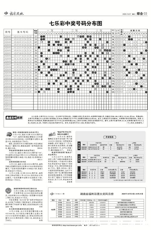 世界杯投注从小白到赢家的蜕变秘籍 世界杯投注从小白到赢家的蜕变秘籍