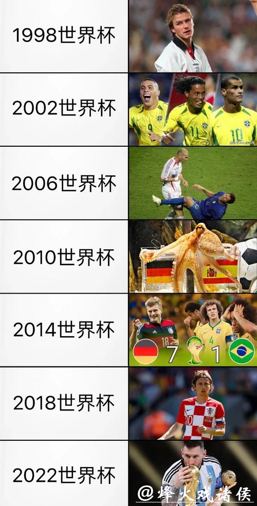 世界杯投注从小白到赢家的蜕变秘籍 世界杯投注从小白到赢家的蜕变秘籍
