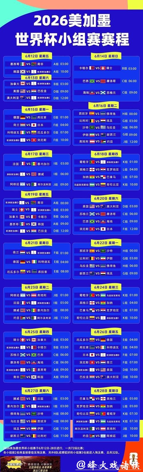 2026世界杯直播时间表及赛程安排 2026世界杯直播时间表及赛程安排